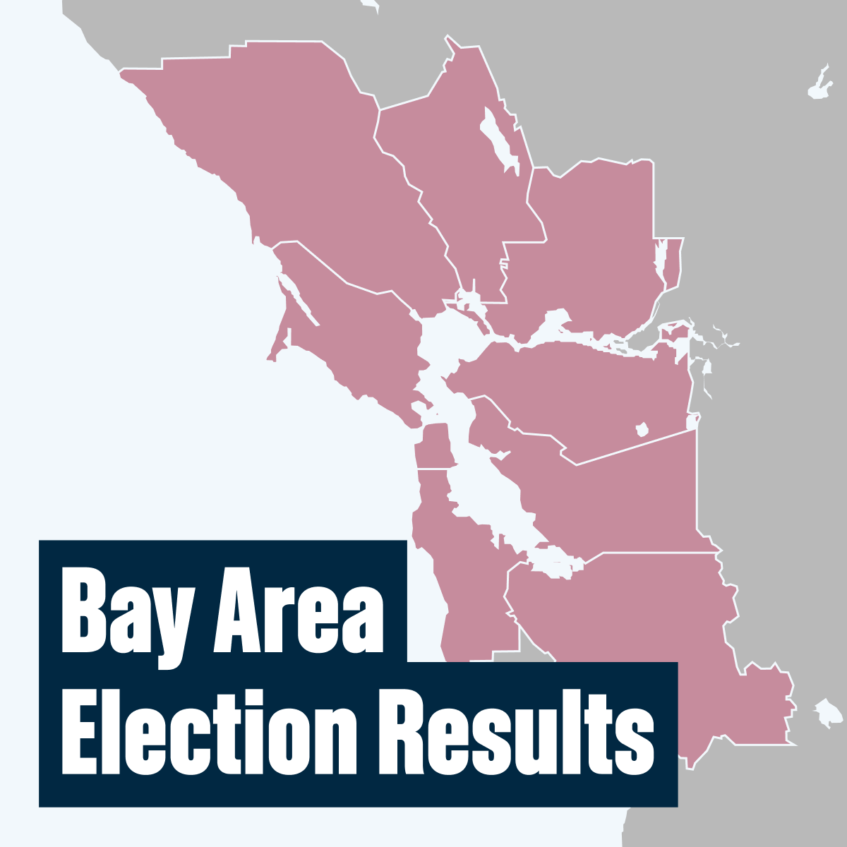 Local Results