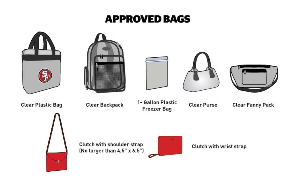 49ers vs. Lions at Levi's Stadium: Parking, Bag Policy, Watch Parties