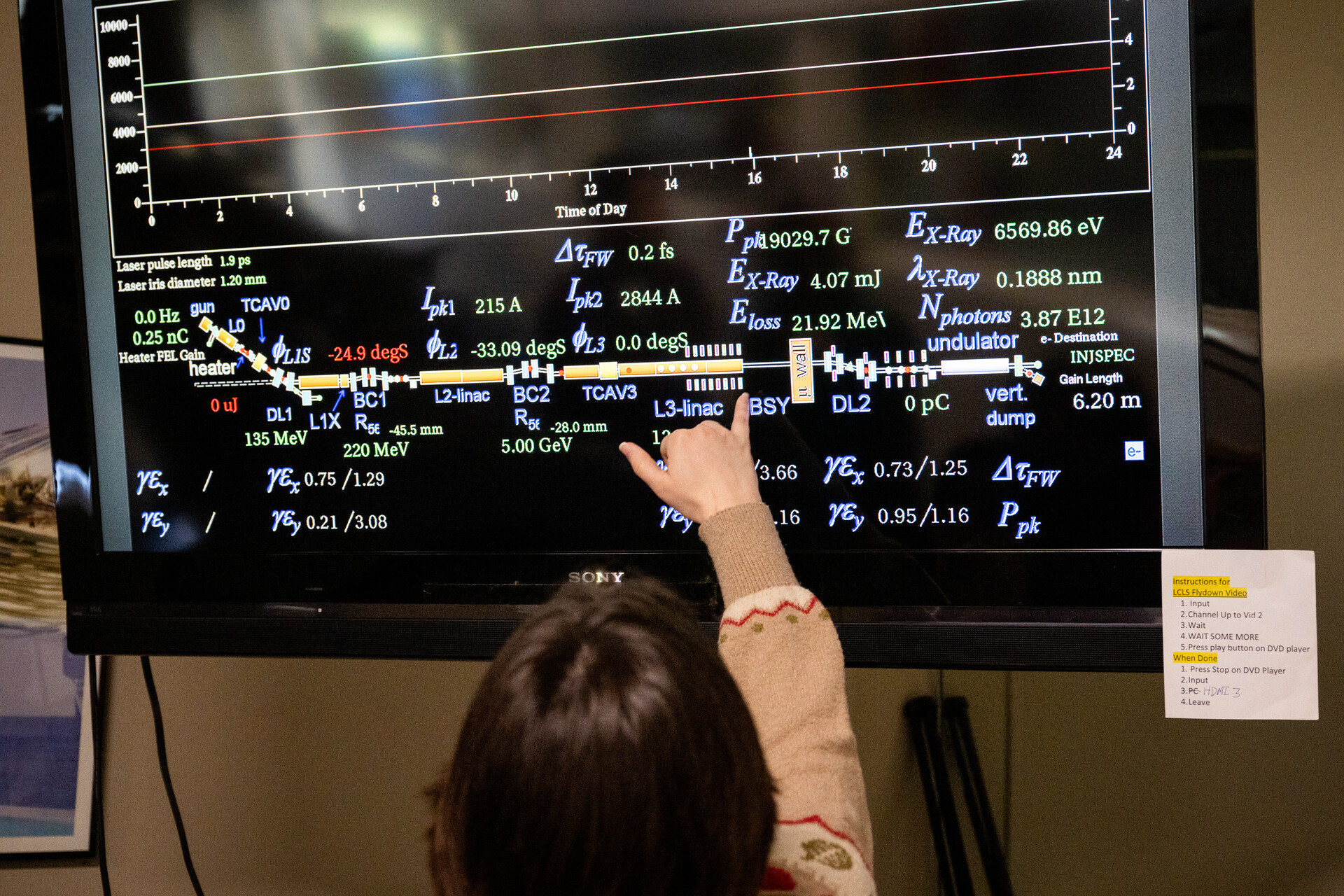 A woman faces a monitor that is displaying information about the linear accelerator. She is pointing at a part of the screen with her finger. You cannot see her face, only the back of her head. 