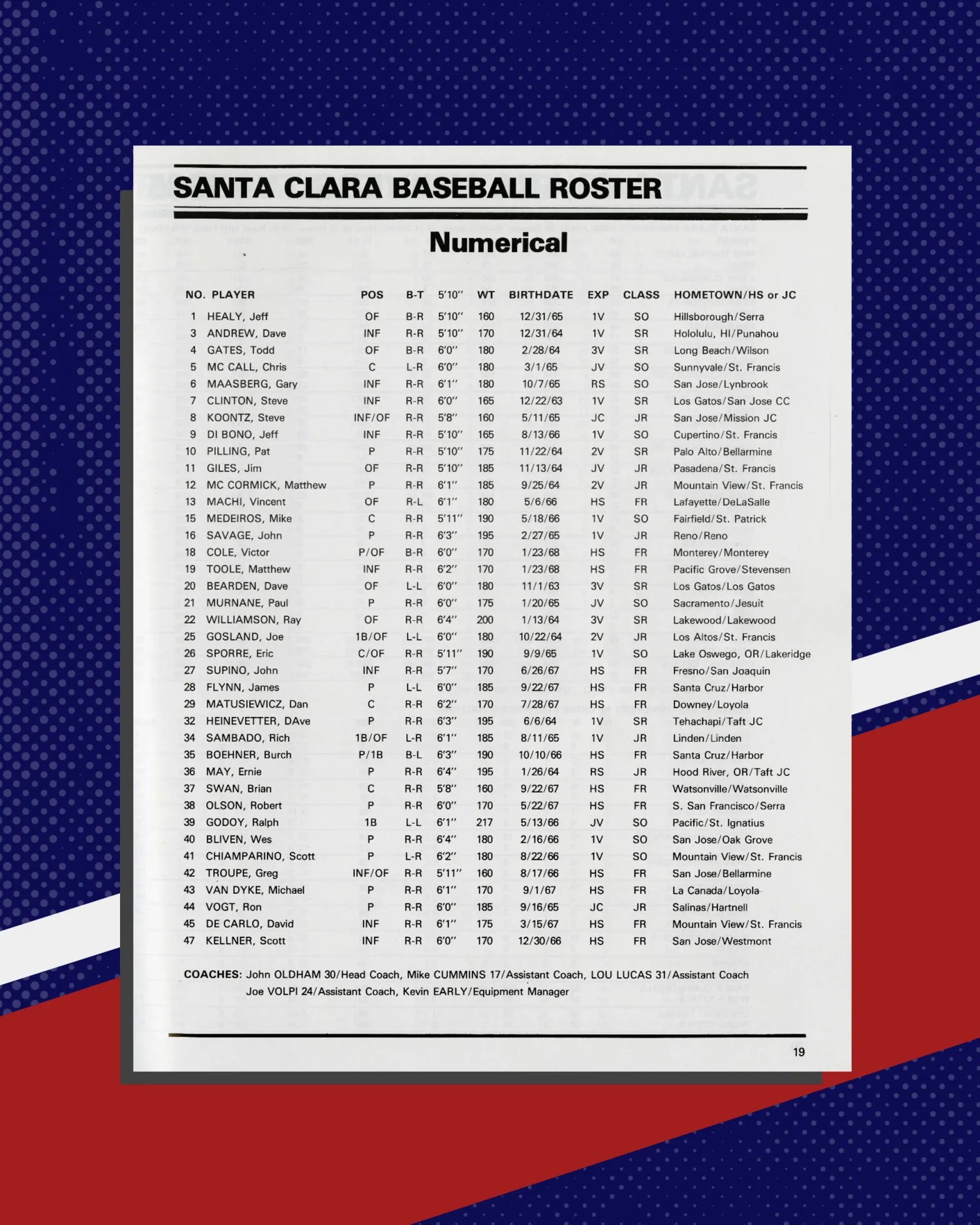 A team roster on an illustrated background.