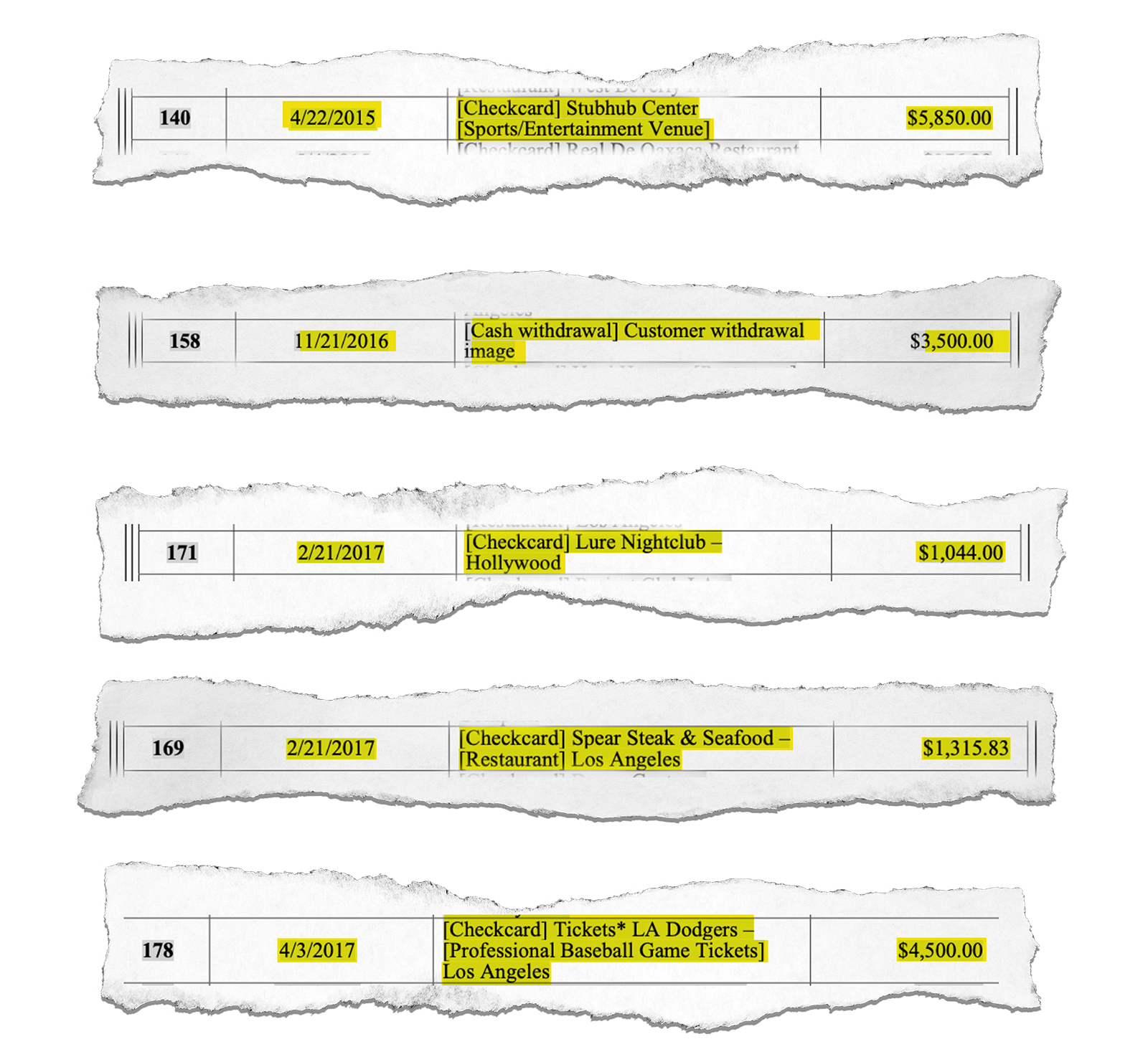 An illustration of five tear sheets with highlighted text.