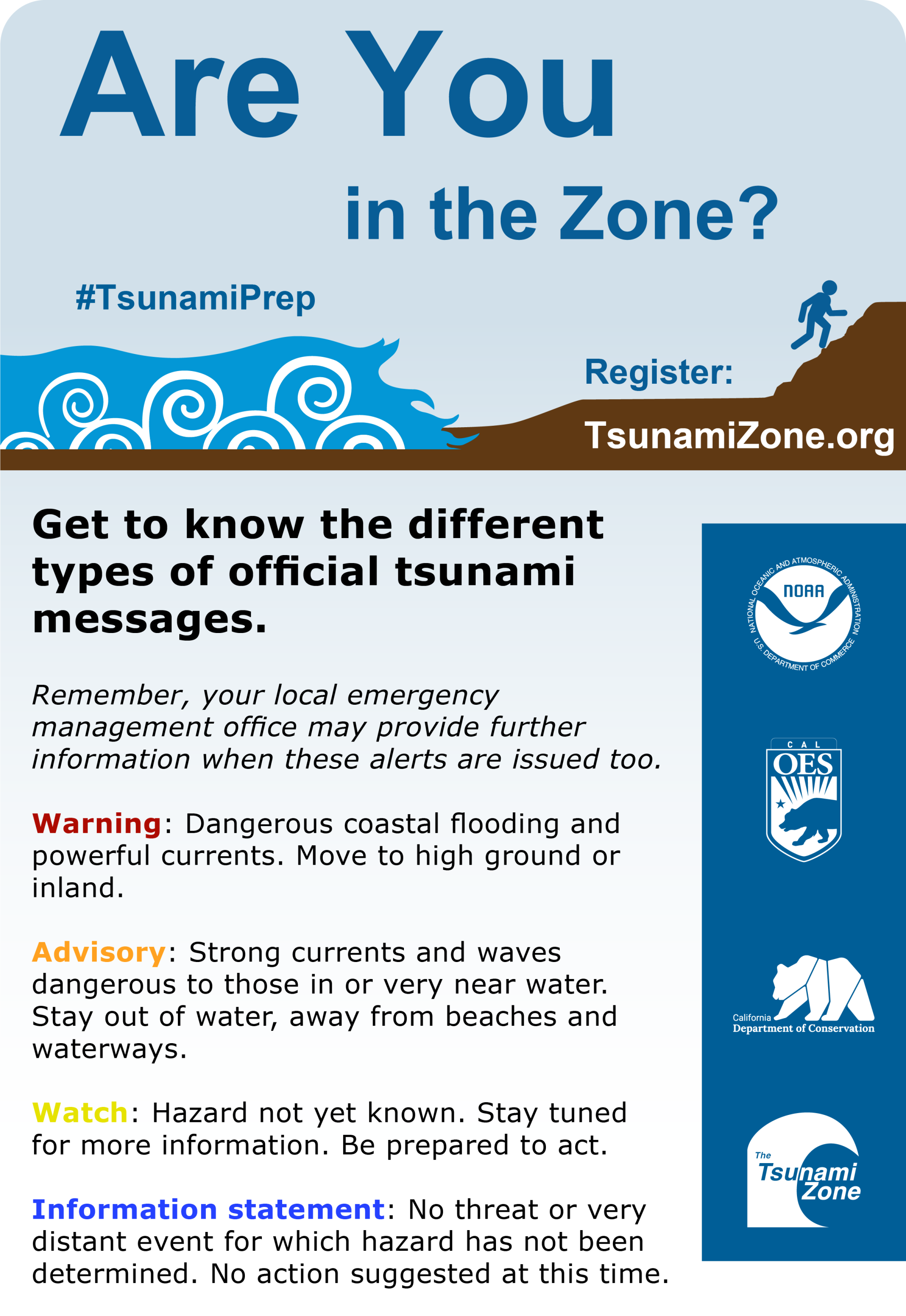 How to Prepare for a Tsunami in California — and What to Do if Another ...