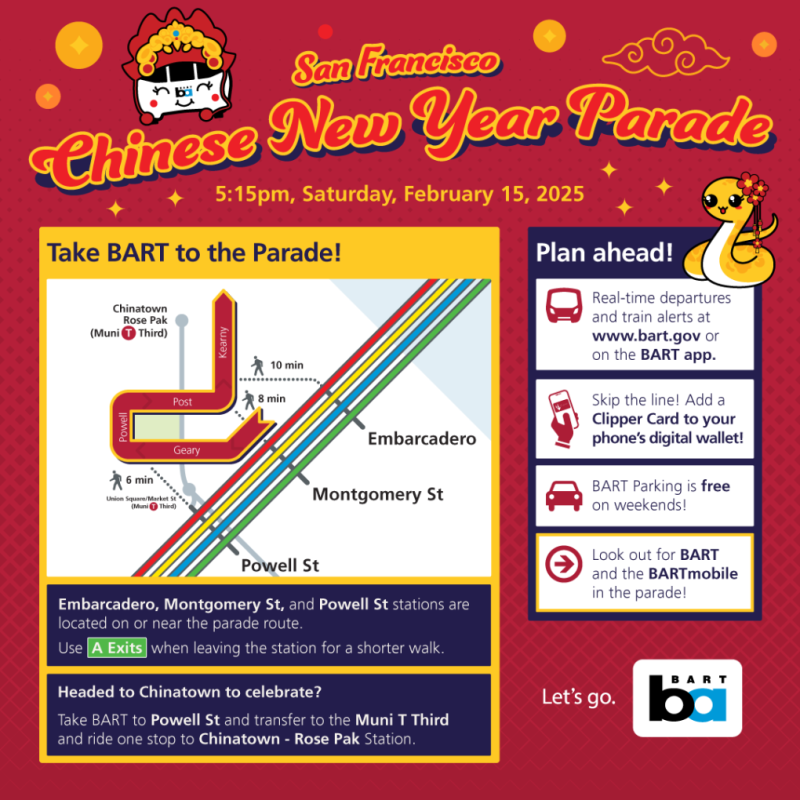 Your Guide to the 2025 San Francisco Chinese New Year Parade KQED