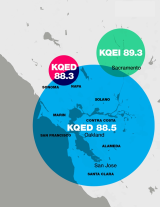 Map of Northern California showing KQED's FM radio coverage areas. A large blue coverage circle labeled "KQED 88.5 – Oakland" spans much of the Bay Area, including San Francisco, Marin, Contra Costa, Alameda, Santa Clara, Solano, and San Jose, with coverage extending into Napa. A smaller magenta circle labeled "KQED 88.3" covers parts of Sonoma and Napa counties. A green circle labeled "KQEI 89.3 – Sacramento" covers the Sacramento region and overlaps slightly with the eastern edge of the Bay Area coverage. County names are labeled throughout the map to illustrate the stations' service areas.