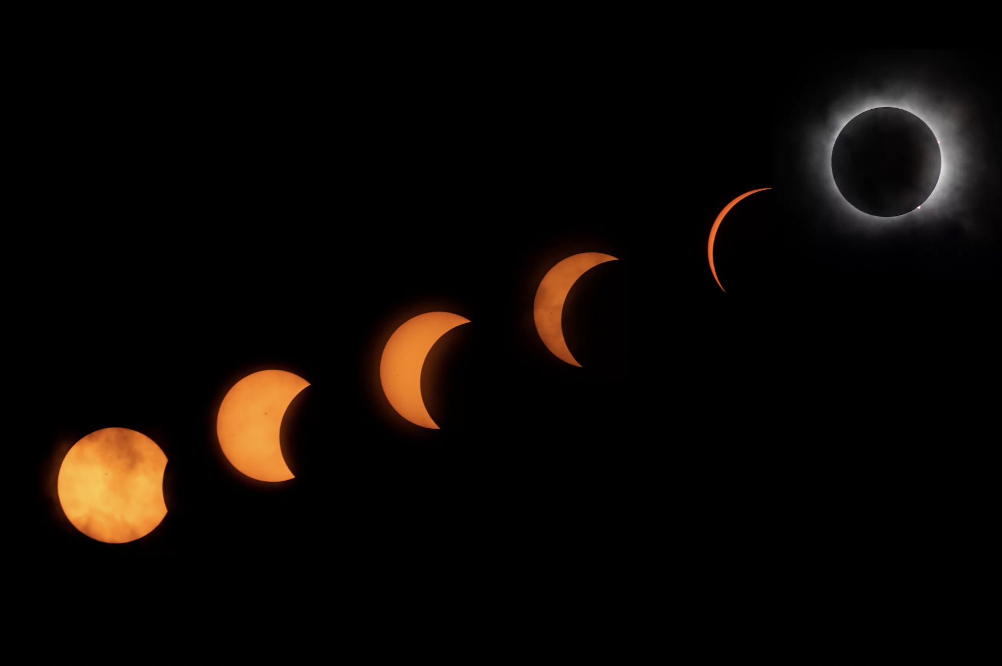 A solar eclipse shown in six progressive stages.