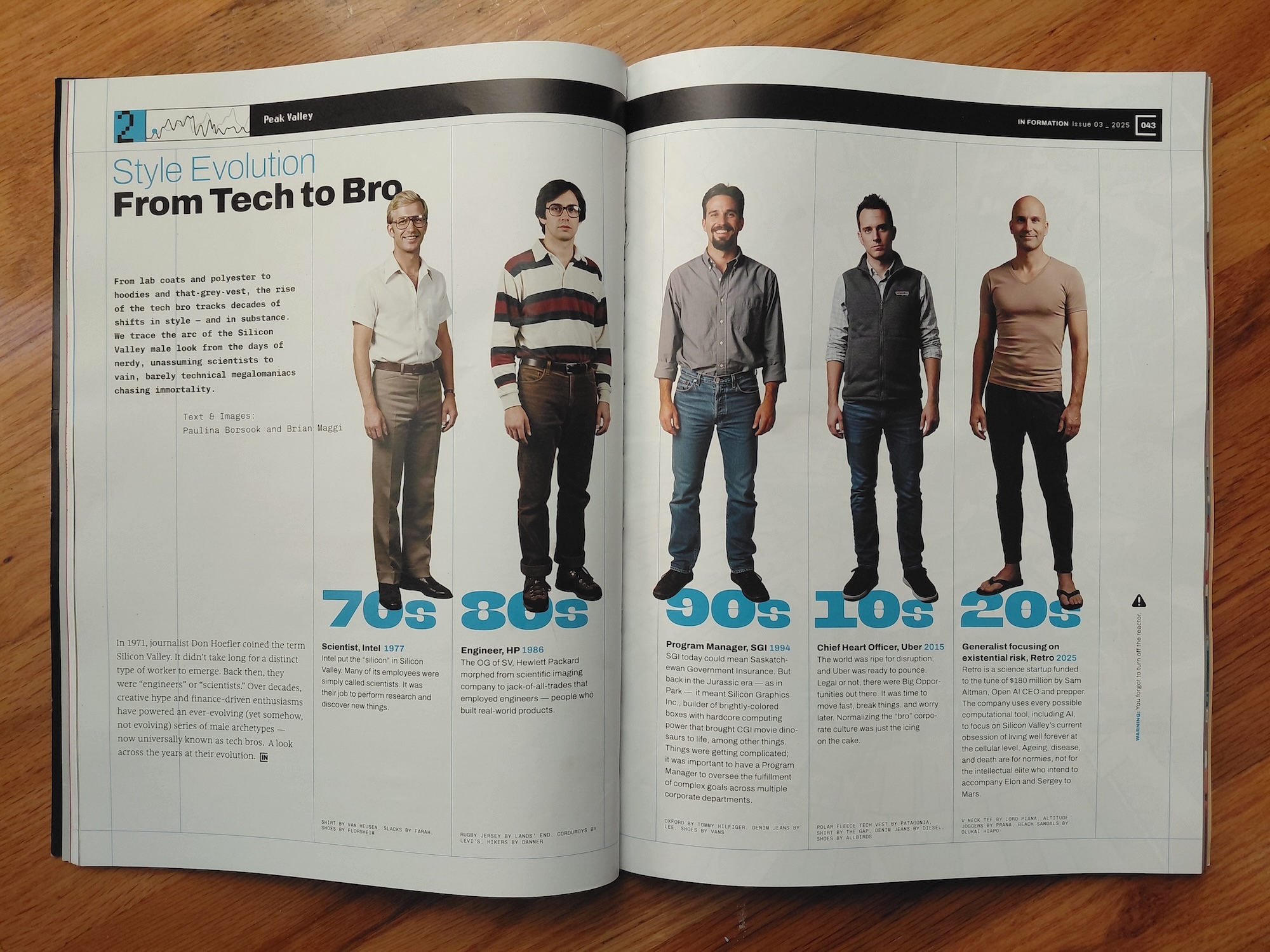 A magazine spread showing five white men labeled by different decades, wearing outfits that correspond to those decades.