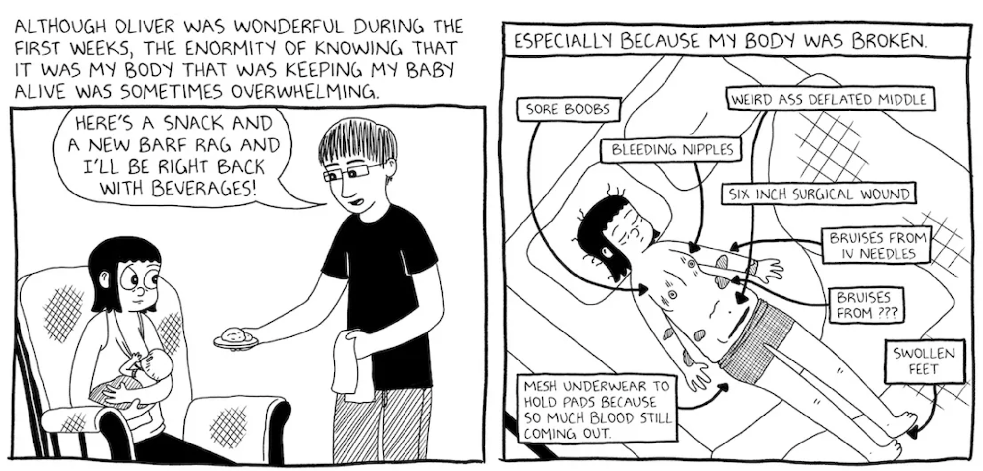 A comic strip showing a woman lying on a bed in mesh shorts with arrows pointing to a variety of injuries on her body including mysterious bruises, bleeding nipples and a surgical scar.
