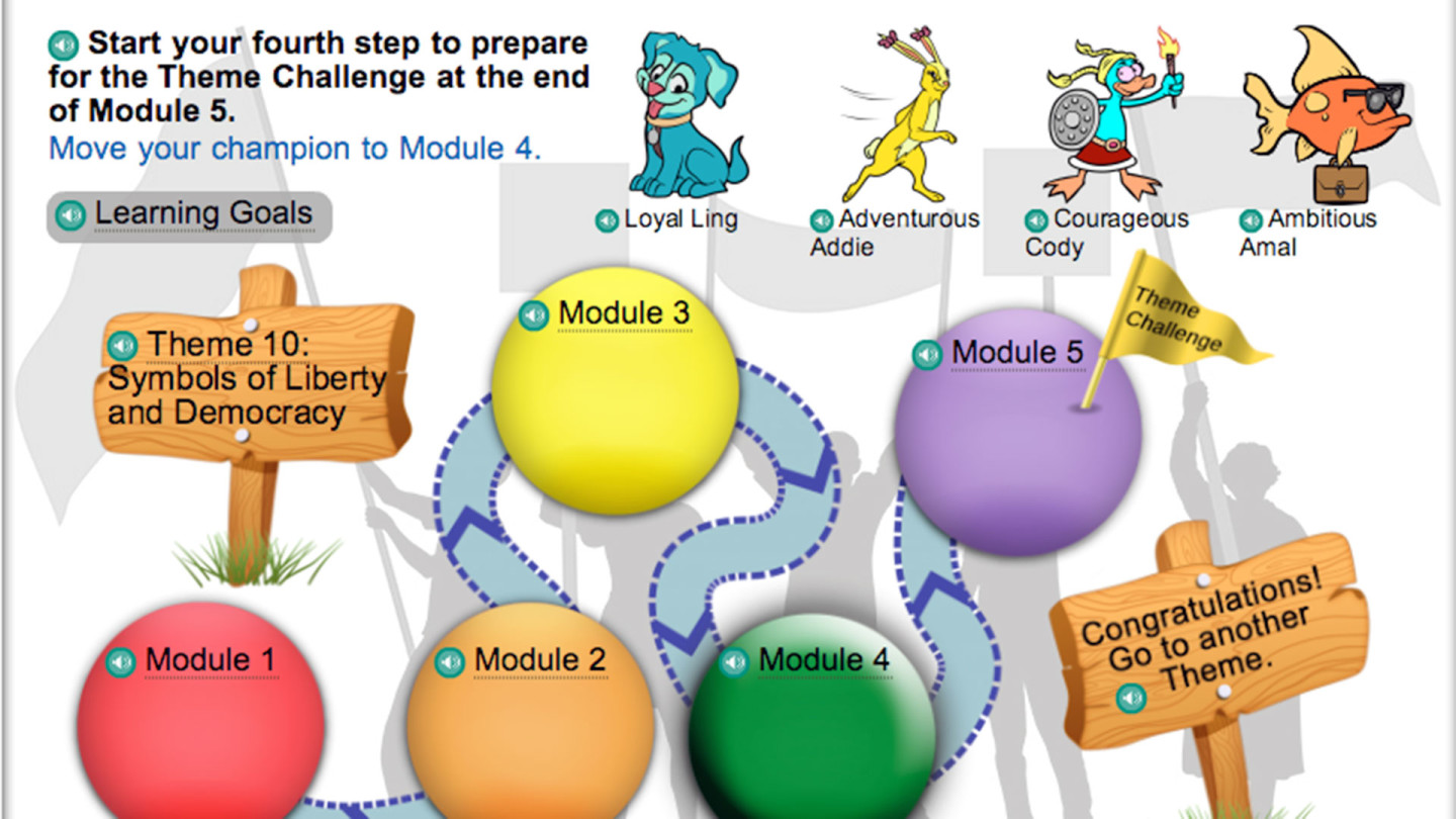 Four your. Challenges for Learning English. English language is the Key. My language Learning goals. Ar в английском языке.