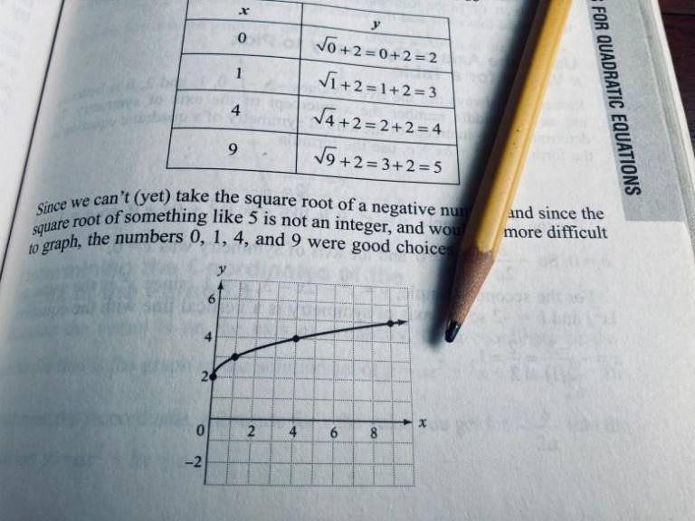 page of a math test book with a pencil resting on it