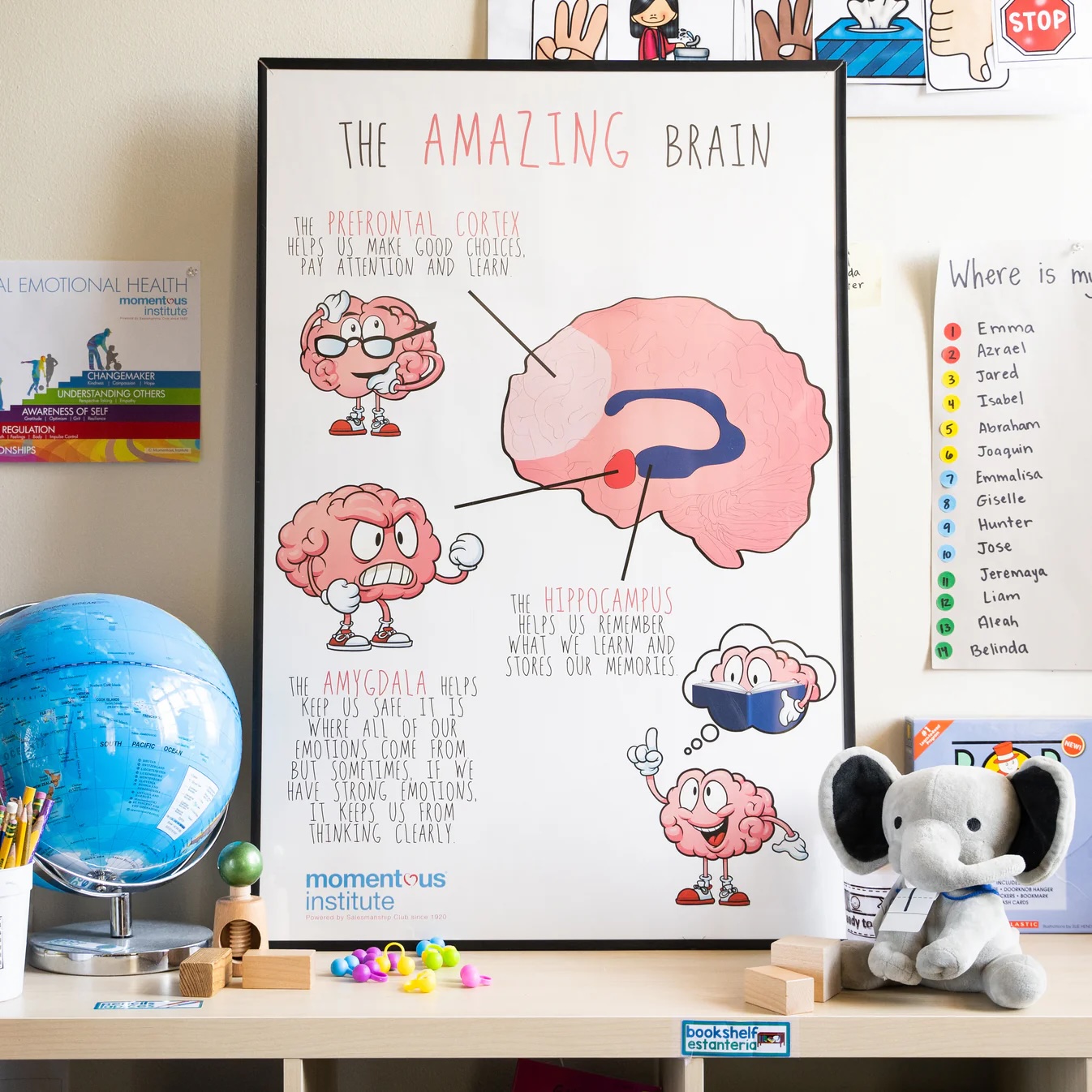 Illustration of a brain and its functions