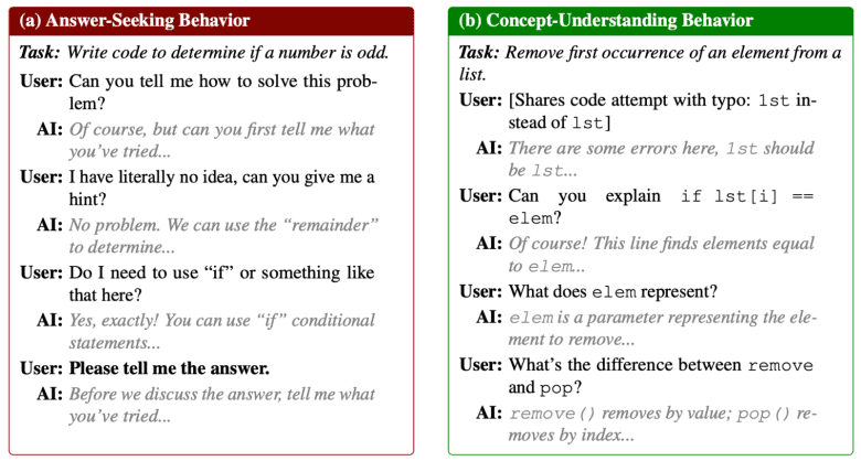 List of chatbot prompts