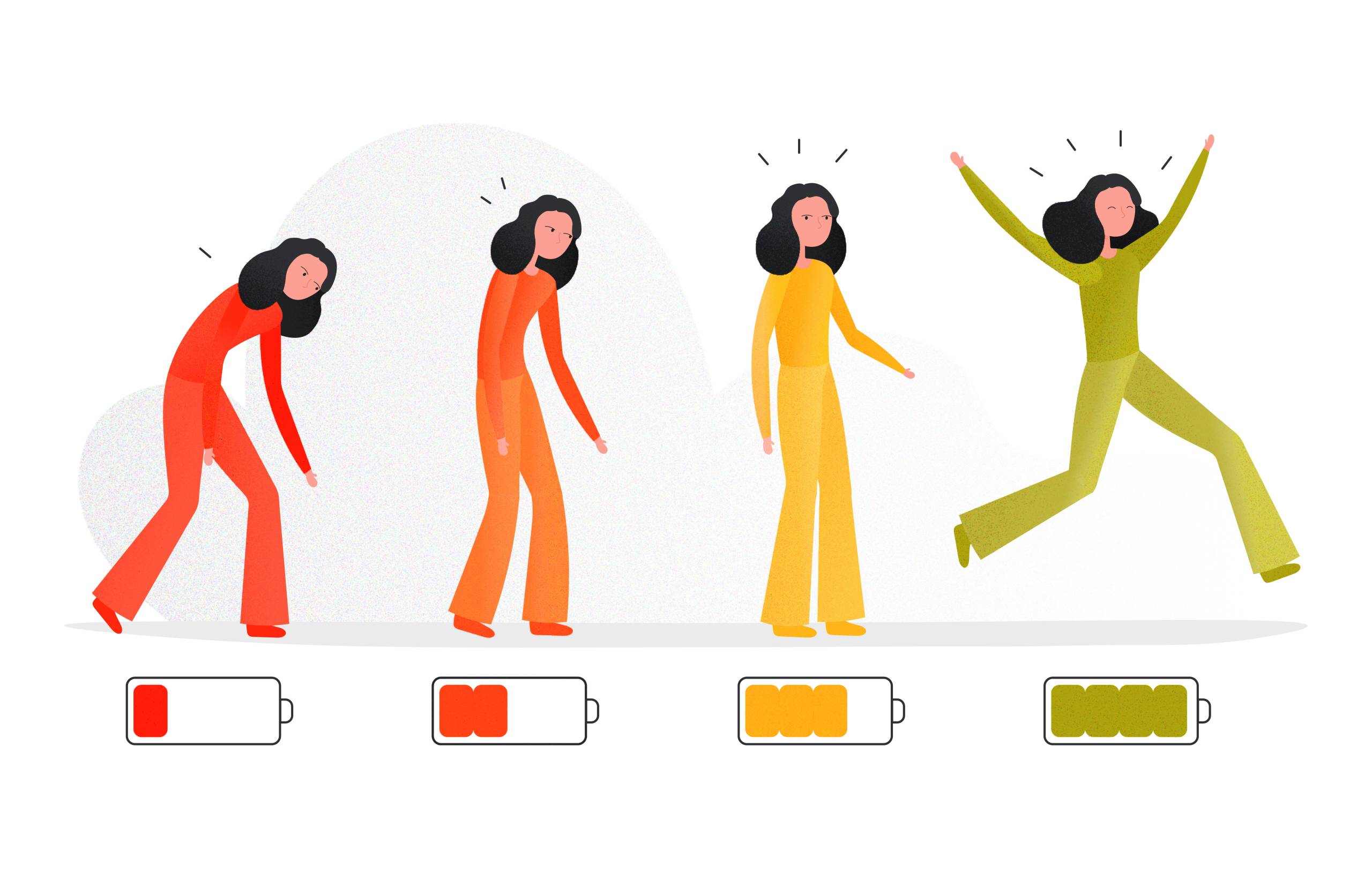 Illustration of woman in four stages of becoming energized.