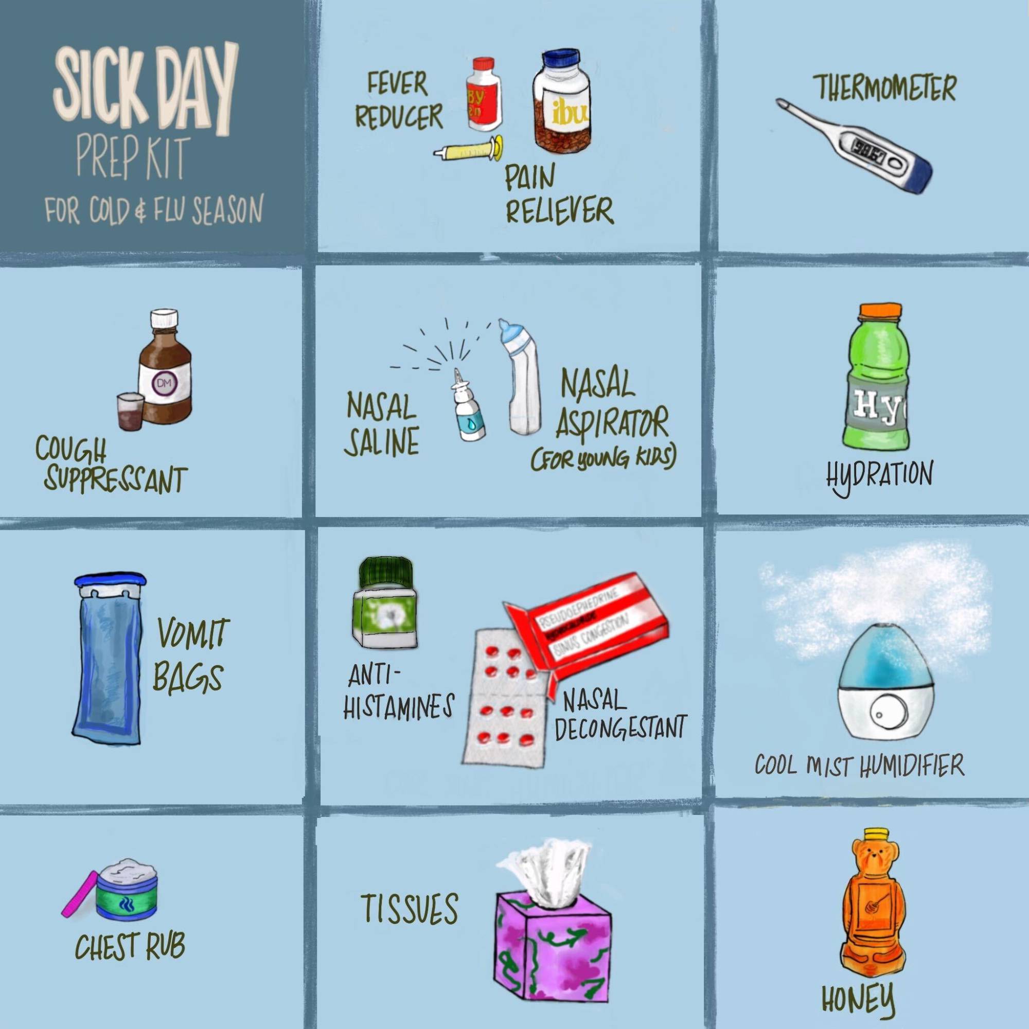 Make a ‘Sick Day’ Kit for Cold and Flu Season Before Your Household Gets Hit