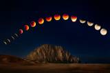 A Rare and Beautiful Total Lunar Eclipse: What Time to Watch It on
Tuesday Morning