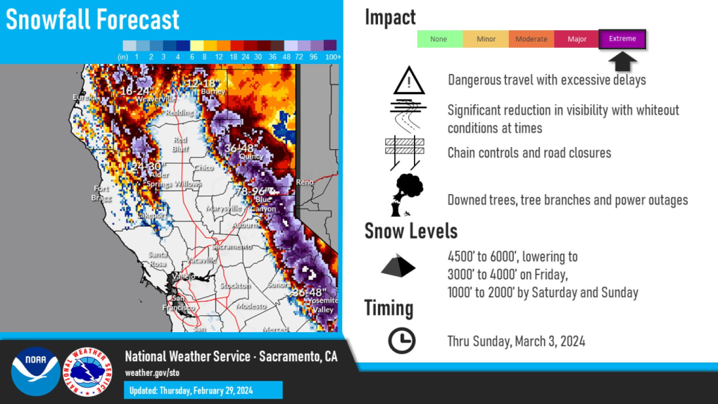 Major Storm Dumps Snow On the Sierra as California Chases an Average ...
