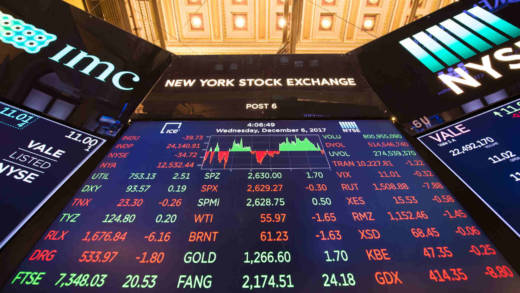 A video board displays the closing numbers after the closing bell of the Dow Industrial Average at the New York Stock Exchange on December 6, 2017 in New York.
